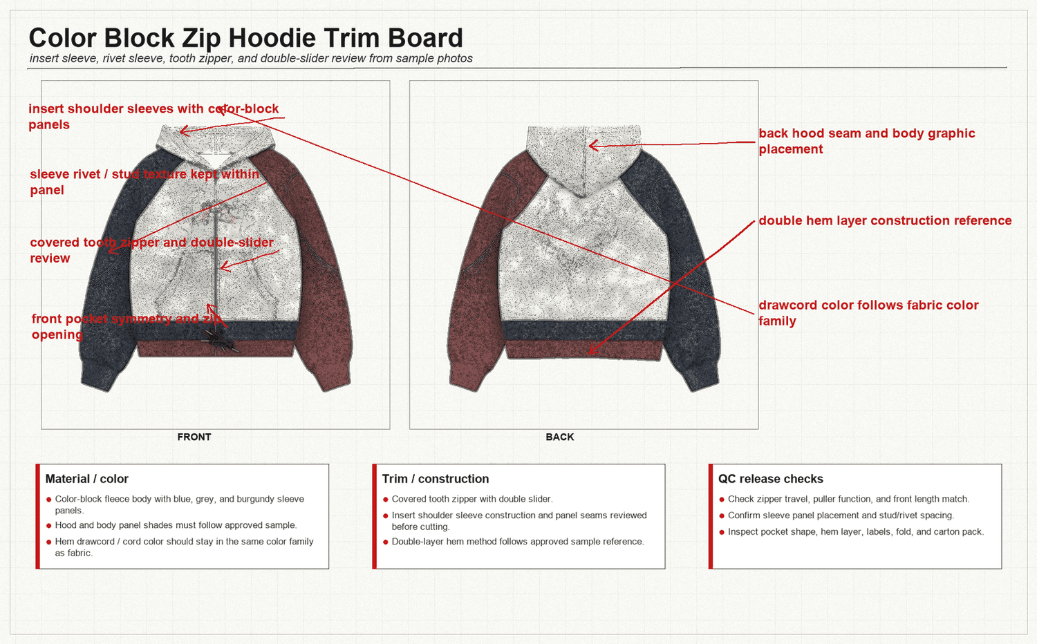 Tech Pack vs Reference Garment | Apparel Buyer Guide guide reference