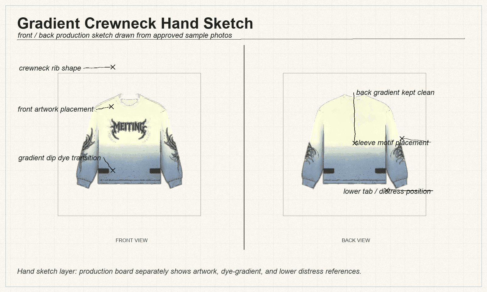 Gradient crewneck front and back hand sketch with dye and artwork callouts