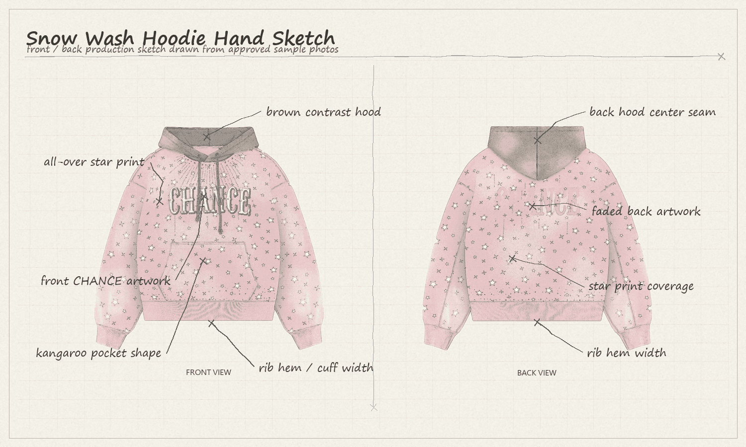 Snow wash hoodie front and back design sketch with production callouts