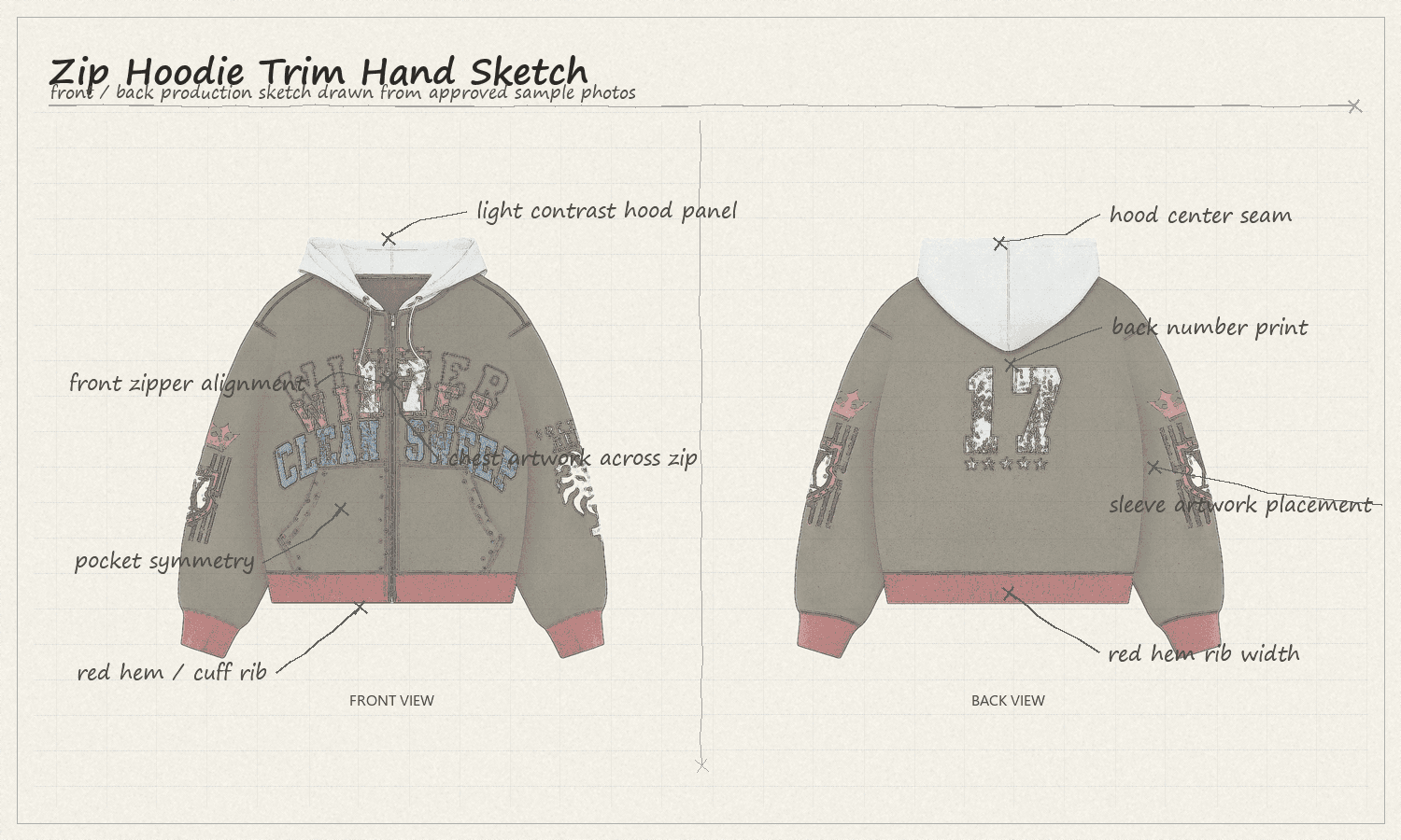 Zip hoodie front and back design sketch with trim and artwork callouts